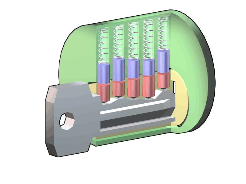 Anti-drill pin anatomy inside a high-security cylinder fitted by drill resistant locks south london specialists
